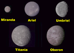 Five Moons of Uranus